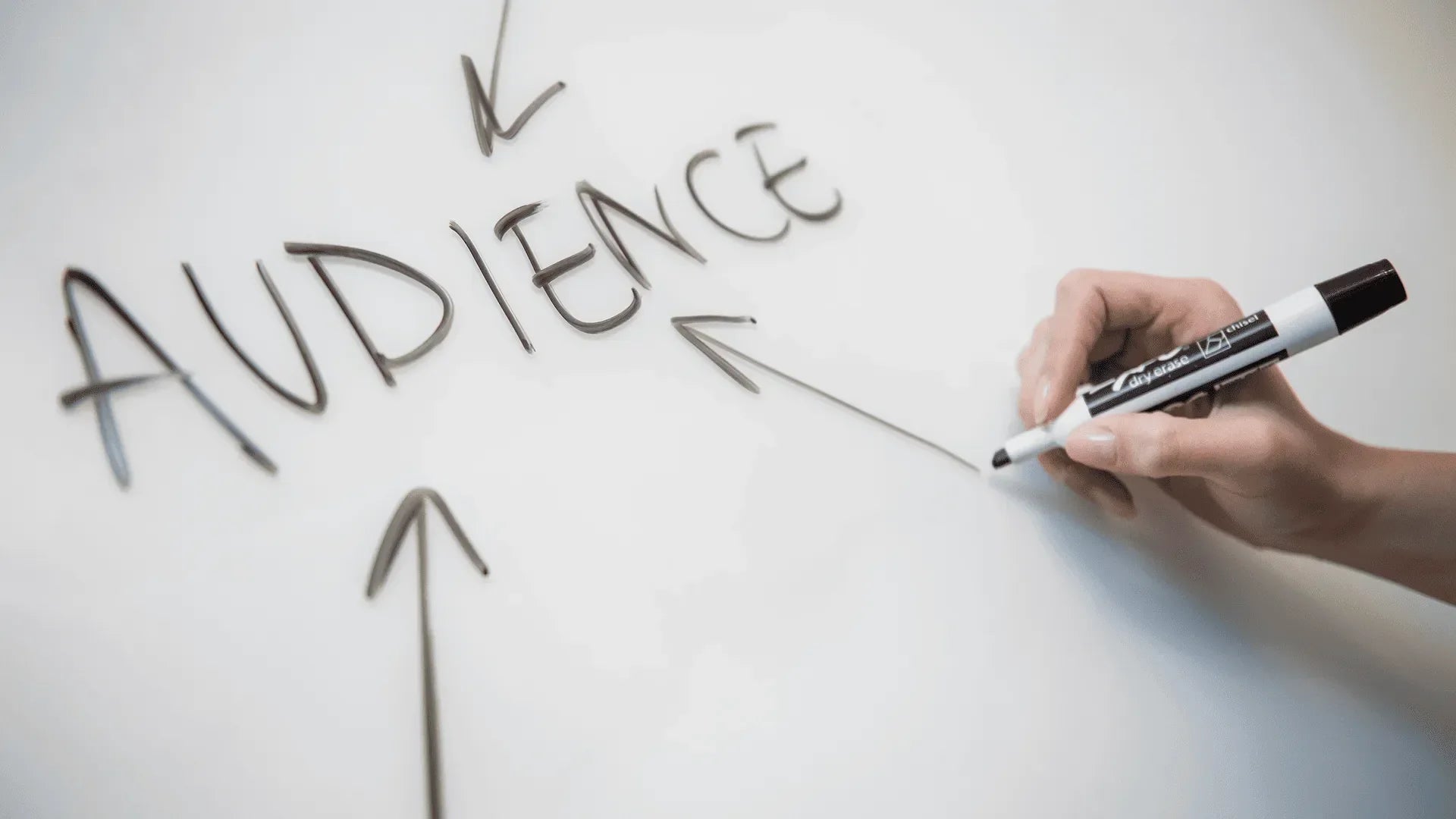 Was versteht man unter CPM?