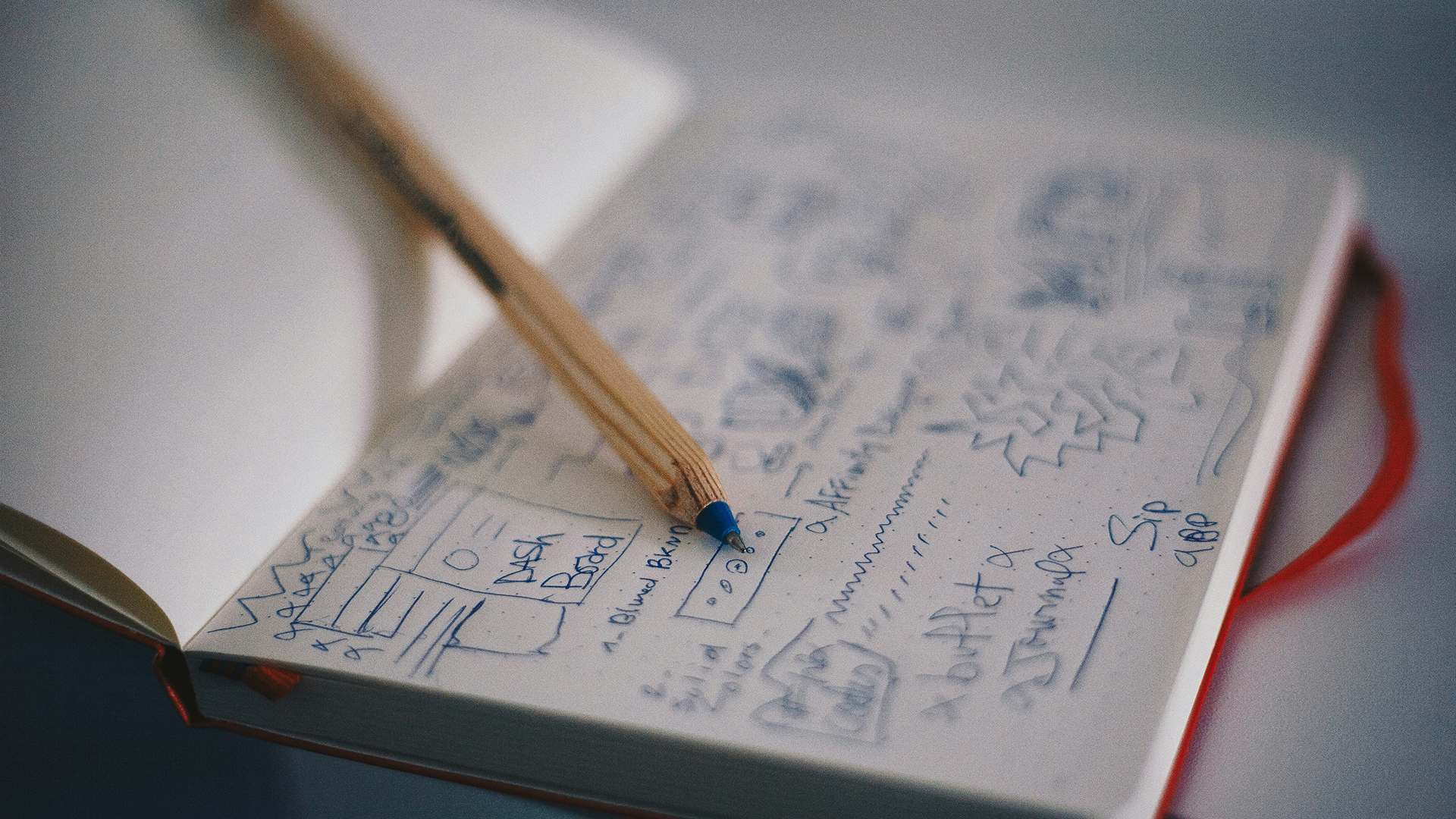 Was versteht man unter Branding?