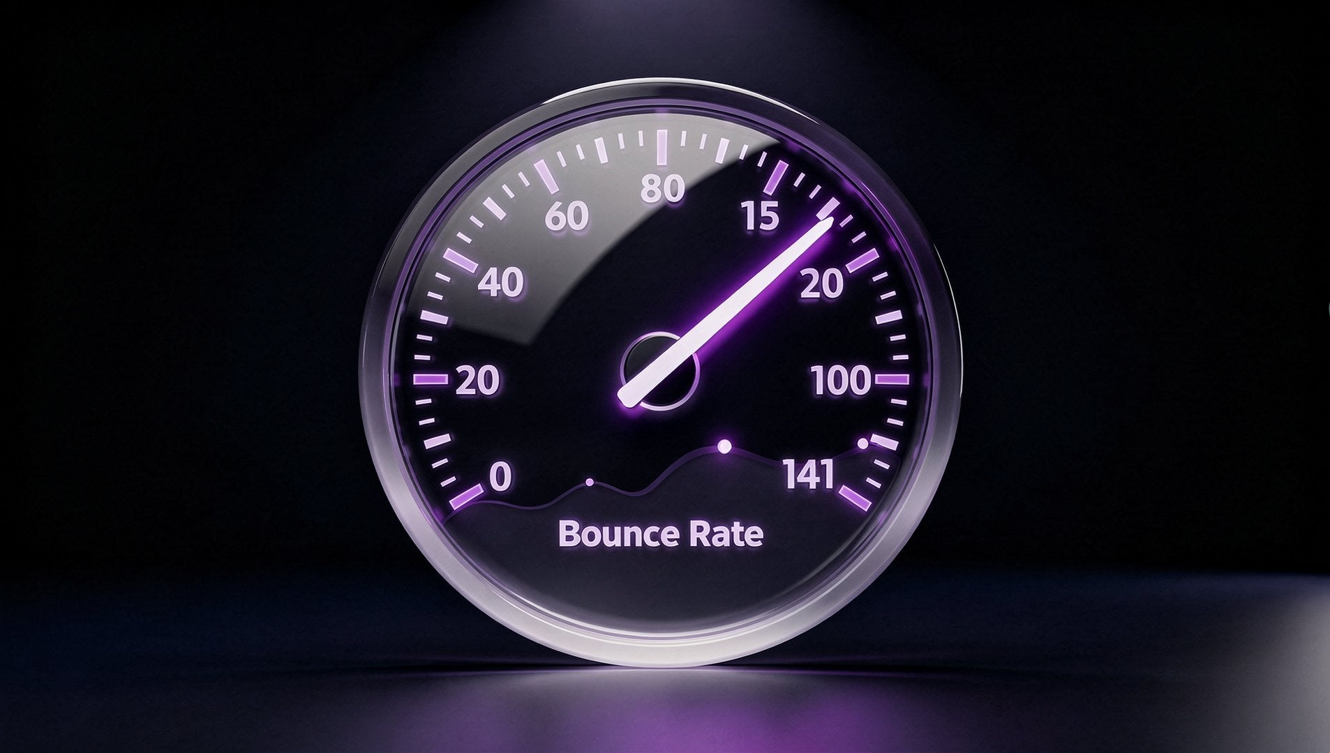 Bounce Rate