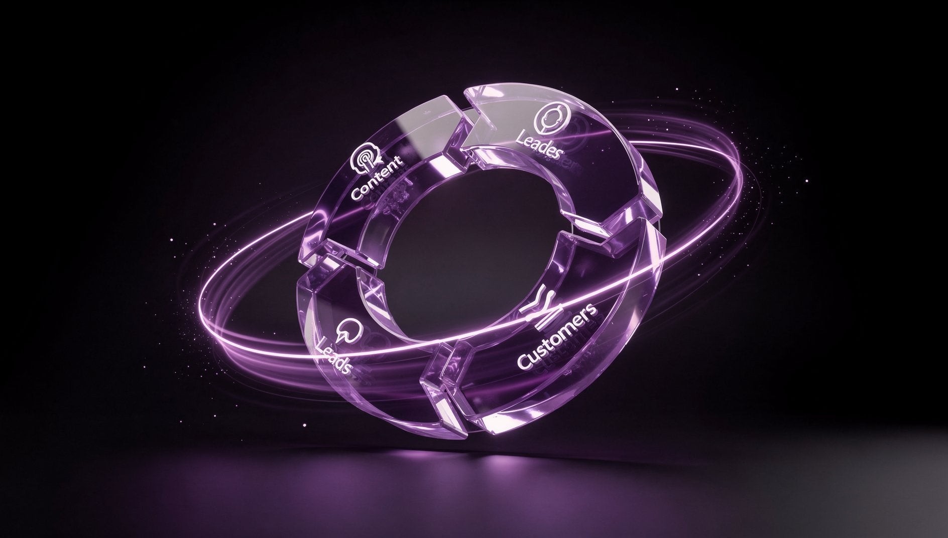 Lila 3D-SEO-Inbound-Schwungrad dreht sich mit Content, Leads und Kunden im Kreislauf